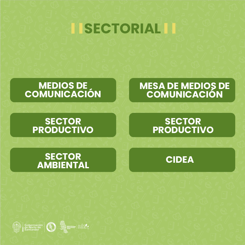 sector
